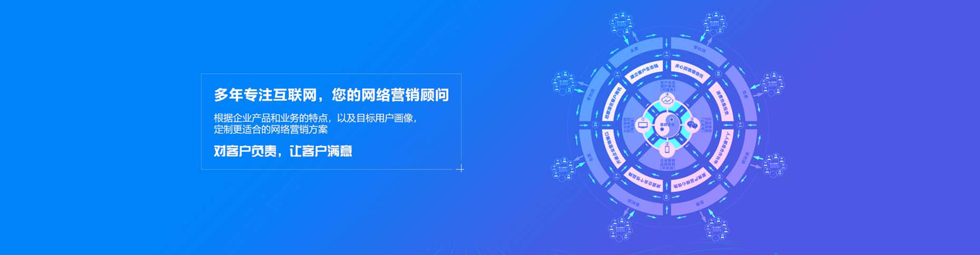 平鲁sem竞价员